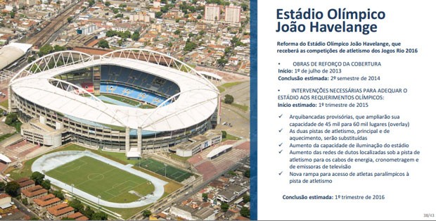 Engenhão (Foto: Reprodução ) Engenhão (Foto: Reprodução )