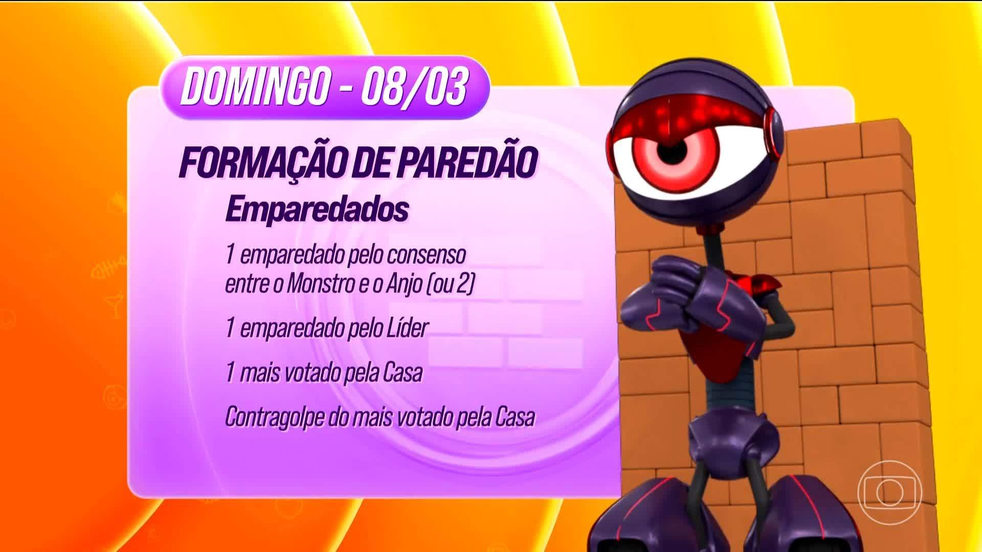Veja como foi formado o 8º Paredão do BBB 26 | vídeos do bbb | gshow