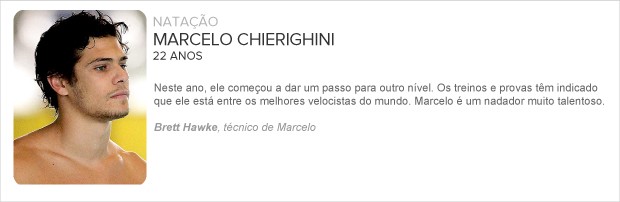 fichas-apostas-MarceloChierighini (Foto: arte esporte) fichas-apostas-MarceloChierighini (Foto: arte esporte)