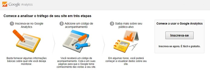 inscricao no analytics