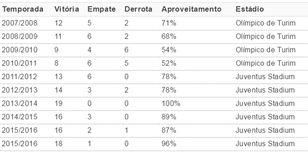 tabela1-2-.png