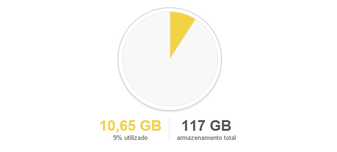 Espaço no Drive vai de 15 GB a 30 TB (Foto: Reprodução/Paulo Alves) (Foto: Espaço no Drive vai de 15 GB a 30 TB (Foto: Reprodução/Paulo Alves)) Espaço no Drive vai de 15 GB a 30 TB (Foto: Reprodução/Paulo Alves) (Foto: Espaço no Drive vai de 15 GB a 30 TB (Foto: Reprodução/Paulo Alves))