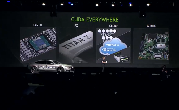 CEO da Nvidia, Jen-Hsun Huang apresenta novidades da companhia na GTC 2014 (Foto: Reprodução/Nvidia) CEO da Nvidia, Jen-Hsun Huang apresenta novidades da companhia na GTC 2014 (Foto: Reprodução/Nvidia)