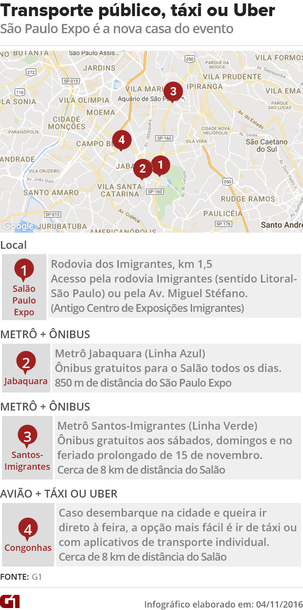 Arte Salão de SP Transporte público (Foto: G1) Arte Salão de SP Transporte público (Foto: G1)