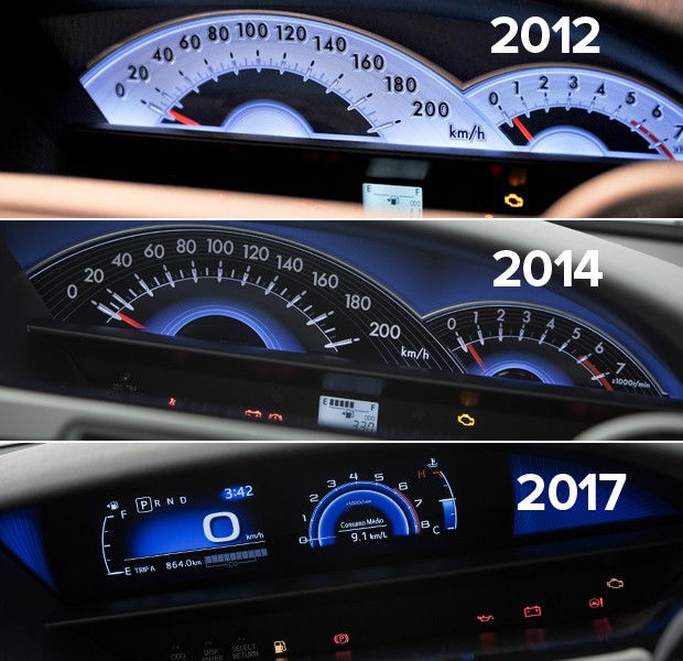Evolução do quadro de instrumentos do Toyota Etios (Foto: Divulgação)