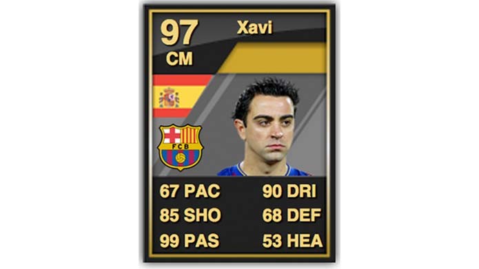 Xavi (Foto: Reprodução/Murilo Molina)