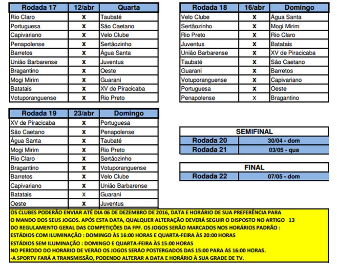 Série A2 Paulista - tabela completa (Foto: Reprodução)