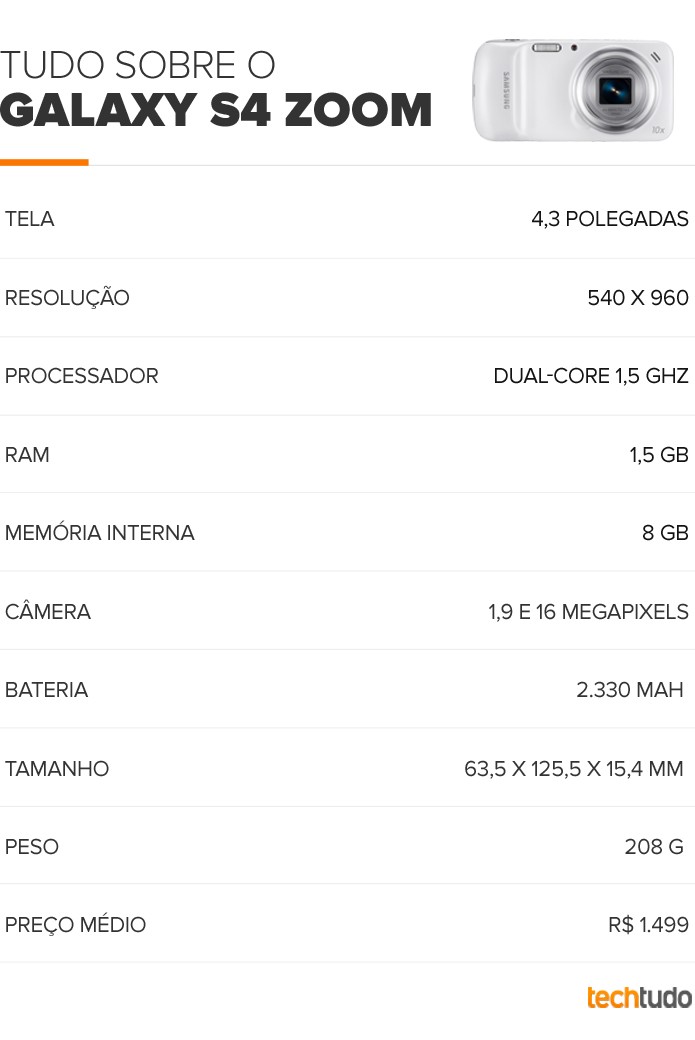 Tabela com configurações do Galaxy S4 Zoom (Foto: Arte/TechTudo) Tabela com configurações do Galaxy S4 Zoom (Foto: Arte/TechTudo)