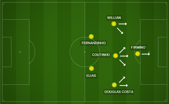 Campo 3 - seleção (Foto: infoesporte) Campo 3 - seleção (Foto: infoesporte)