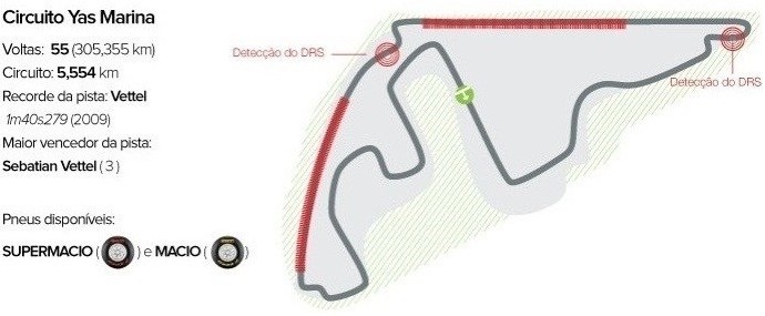 GP de Abu Dhabi - circuito e horários (Foto: GloboEsporte.com)