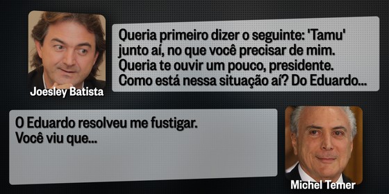 Resultado de imagem para fotos de Joesley Batista com temer e marceal