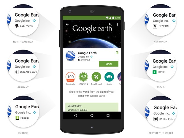 Google Play agora usa sistema de classificação etária (Foto: Divulgação/Google)