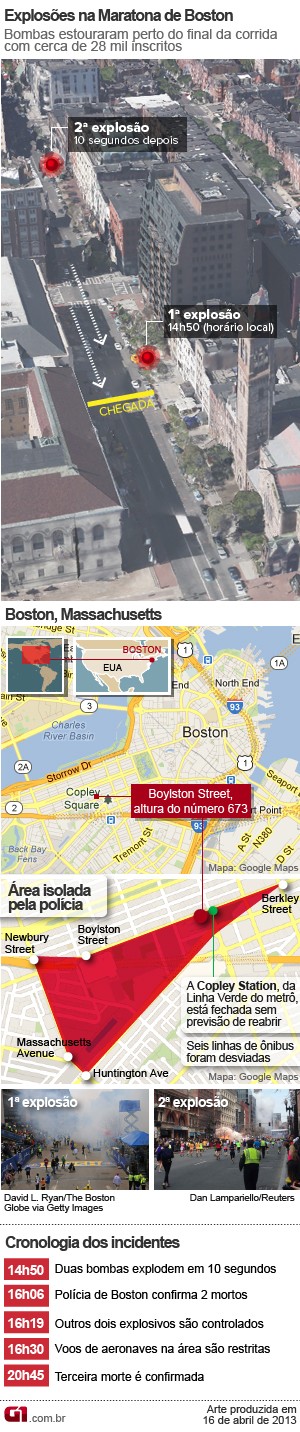 vale este arte explosões boston (Foto: Arte/G1)