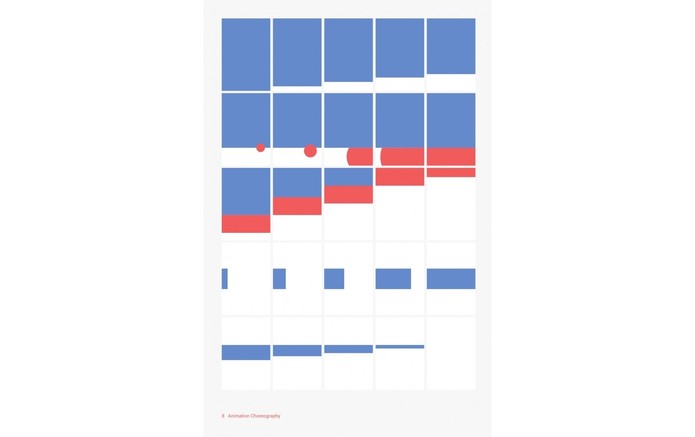 Oitavo princípio do Material Design: Animation is choreographed on a shared stage (Foto: Reprodução/Google).
