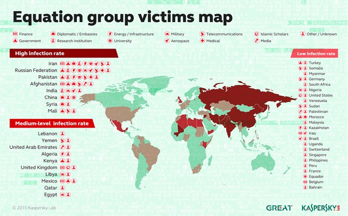 Mapa de países que já sofreram ataques de spyware que se oculta em HDs (Foto: Divulgação/Kaspesky)