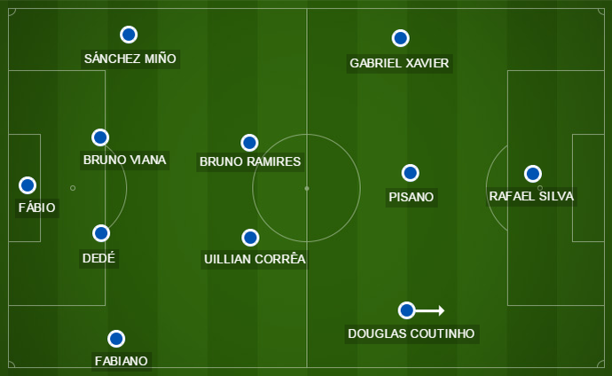 Cruzeiro mudou praticamente todas as peças, mas se manteve no esquema no 4-2-3-1 (Foto: GloboEsporte.com)