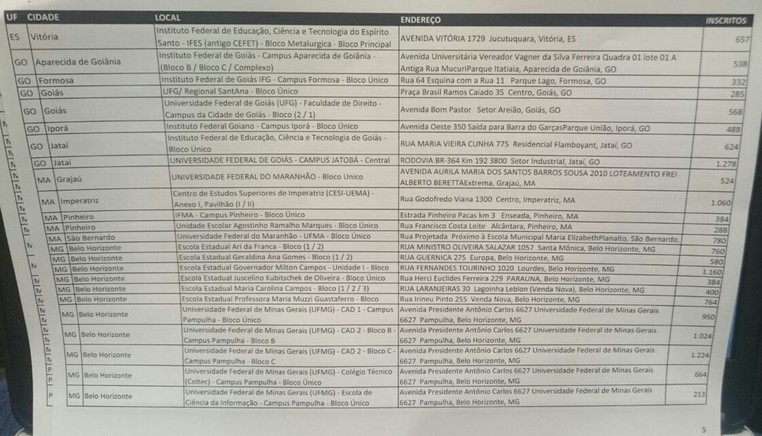 Lista das escolas ocupadas que terão Enem adiado no Maranhão (Foto: Reprodução / G1)