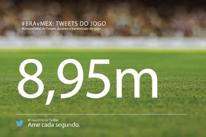 Foram 8,95 milhões de Tweets durante o jogo #BRA e #MEX  (Foto: Reprodução/Twitter)