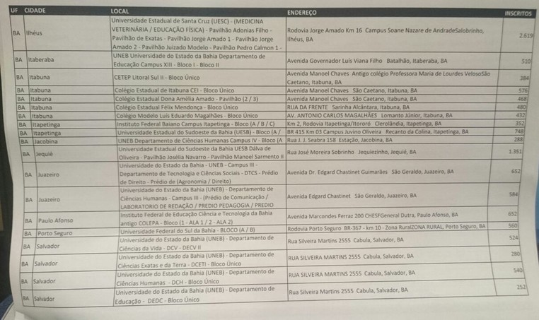 Lista das escolas ocupadas que terão Enem adiado - 02 (Foto: Mateus Rodrigues/G1)