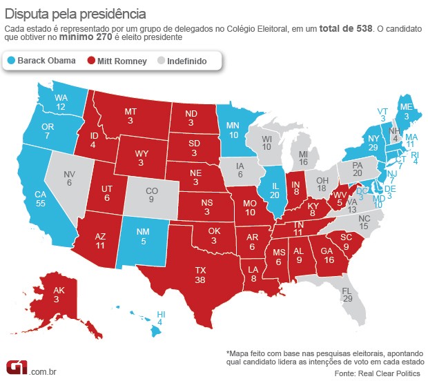 mapa eleições eua presidente (Foto: Arte/G1)