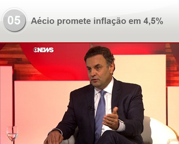 aecio