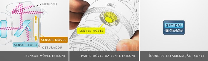 estabilizando_imagens_partes