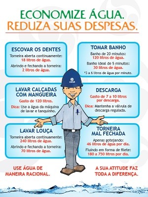 Companhia dá dicas para uso racional de água (Foto: Caesb/Reprodução) Companhia dá dicas para uso racional de água (Foto: Caesb/Reprodução)