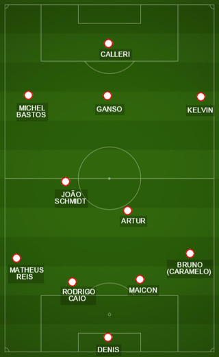 Reforço titular