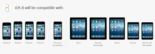 Apple divulgou quais de seus aparelhos serão compatíveis com o iOS 8 (Foto: Divulgação/Apple)