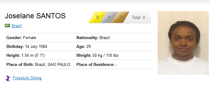 Perfil de Josi Santos nos site oficial dos Jogos Olímpicos de Sochi (Foto: Reprodução)