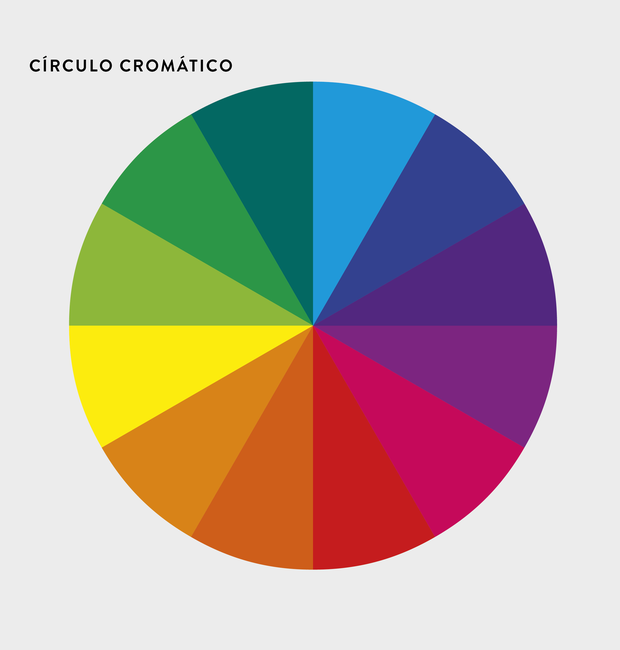 Círculo cromático: aprenda a combinar cores na decoração - Casa e Jardim
