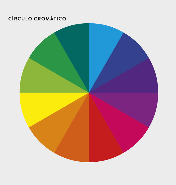 cores opostas  Circulo das cores, Cores, Cores opostas