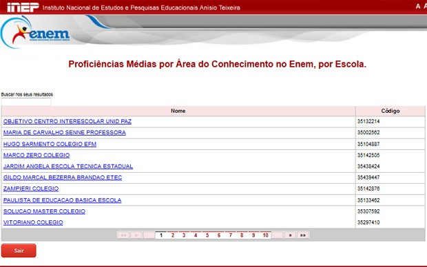 Site do Inep tem as notas de cada escola divididas por UF e município (Foto: Reprodução/Inep)