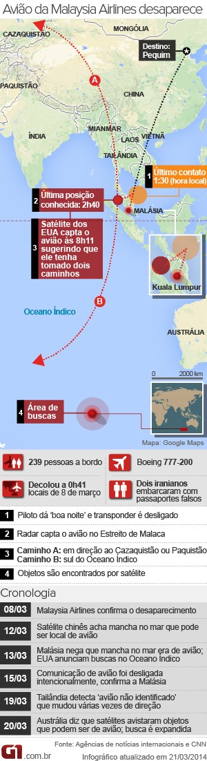 mapa avião desaparecido malásia - 21.03 (Foto: Arte/G1)