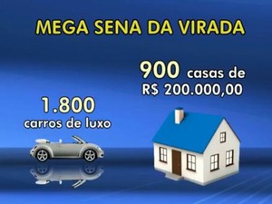 São várias as possibilidades de investimento com o valor da Mega-Sena da Virada (Foto: Felipe Lazzarotto/EPTV)
