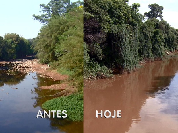 Comparação entre 2014 e 2015 do Rio Atibaia em Sousas, Campinas (Foto: Reprodução EPTV)