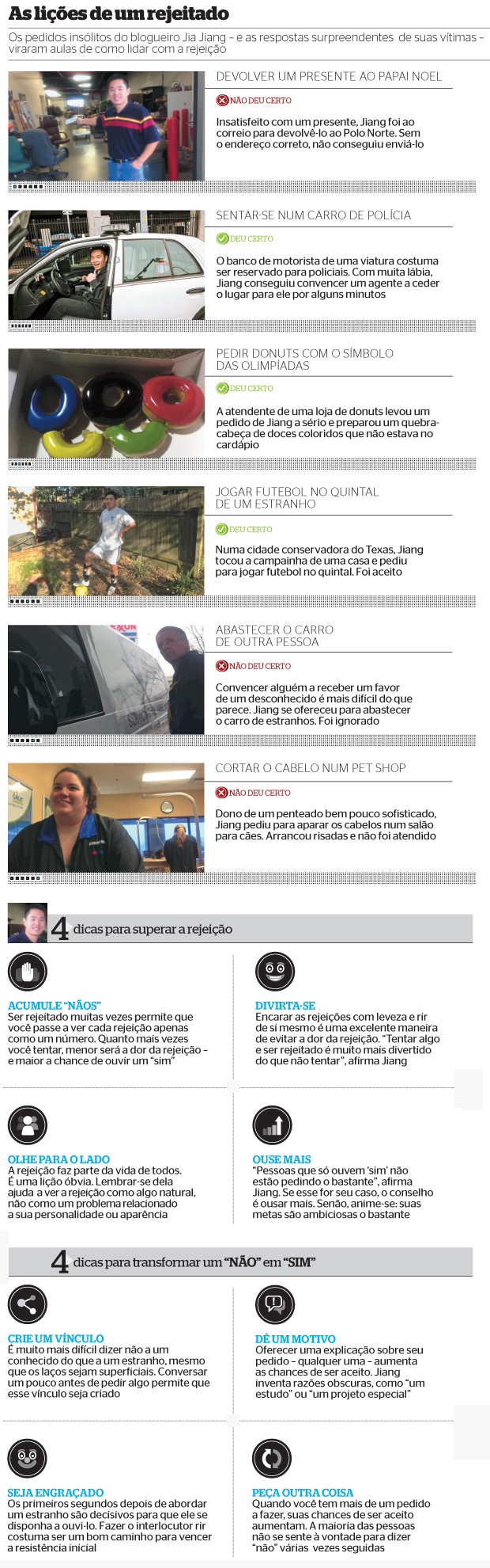 As lições de um rejeitado (Foto: reprodução)