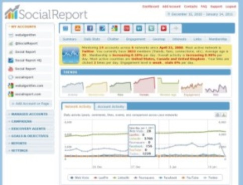 screenshot de Social Report