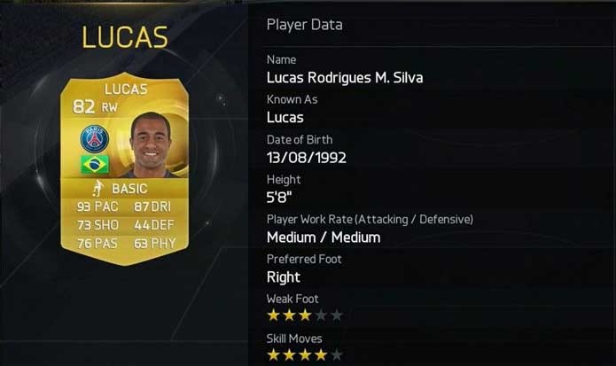 Lucas é o brasileiro mais rápido em Fifa 15 (Foto: Divulgação)