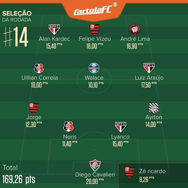 selecao.jpg