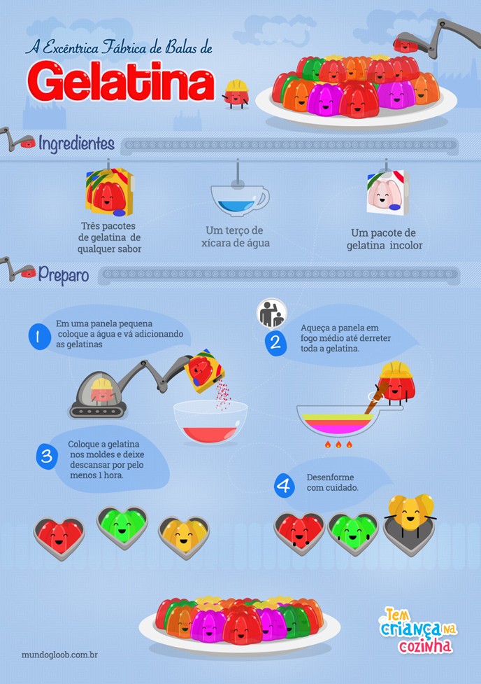 Receita: Bala de Gelatina (Foto: Gloob)