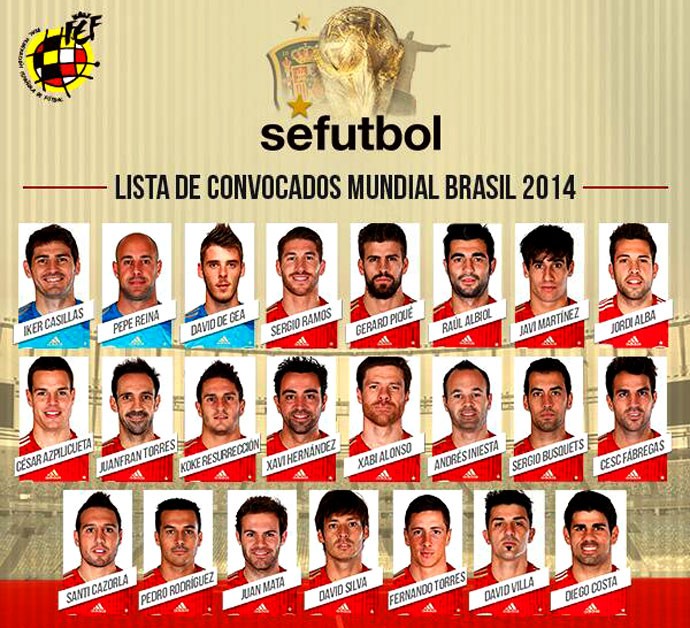 lista convocados Espanha  (Foto: Reprodução / Twitter)