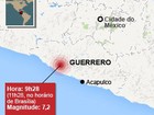 Não há registros de vítimas do terremoto, diz Defesa Civil do México