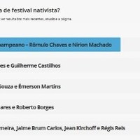 'Melhores do ano' já tem 100 mil votos - Globo.com