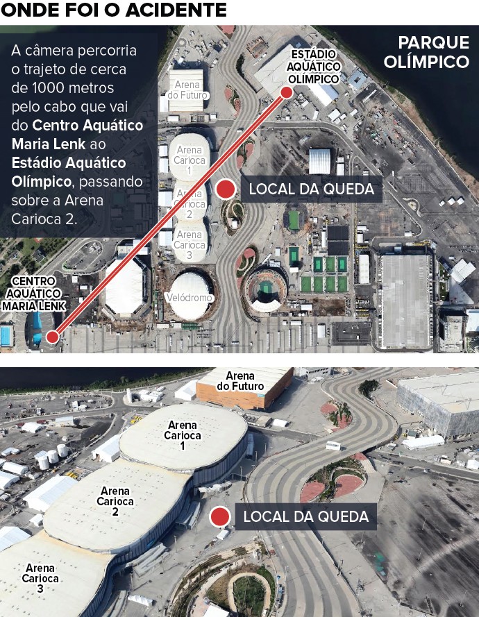 INFO-mapa-acidente-Parque-Olímpico-v4 (Foto: infoesporte)