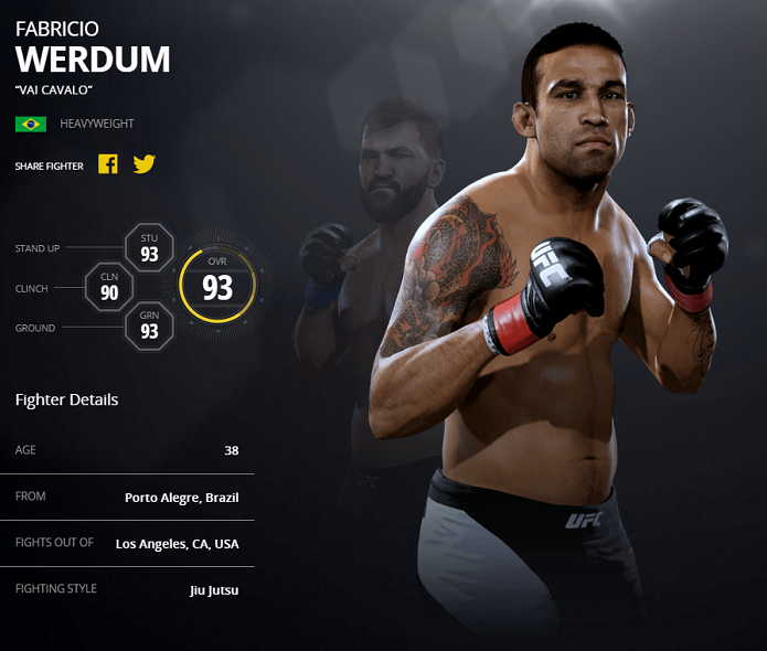 Werdum é o melhor peso-pesado no chão (Foto: Divulgação/EA Sports)