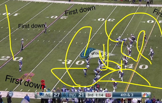 Indianapolis Colts formação bizarra meme (Foto: Reprodução / Twitter)