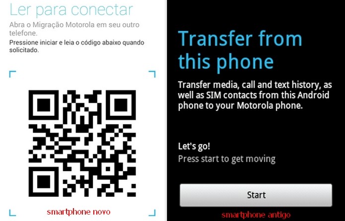 Telas dos smartphones Abdroid novo e antigo, à esquerda e à direita, respectivamente (Foto: Reprodução/Raquel)