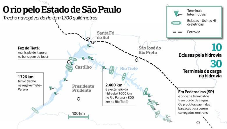 mapa-rio-tiete-rios-do-agro (Foto: Globo Rural)