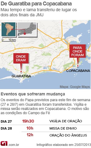 arte mudança guaratiba (Foto: Arte/G1)